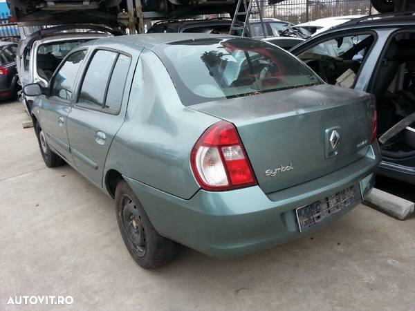 Cutie viteze manuala RENAULT CLIO 1.5 DCI - 5