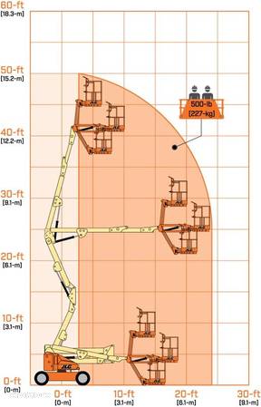 JLG E450 AJ - 7