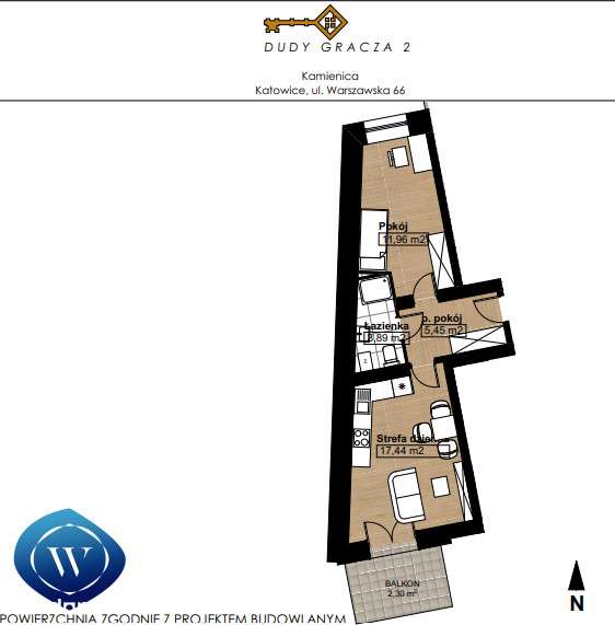 Inwestycja Deweloperska Premium: Dudy Gracza 2-4