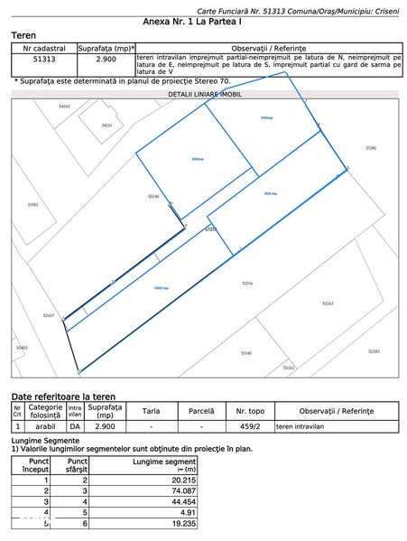 Teren intravilan, construibil - 42 ari, parcelabil - Imagine principală: 5/5