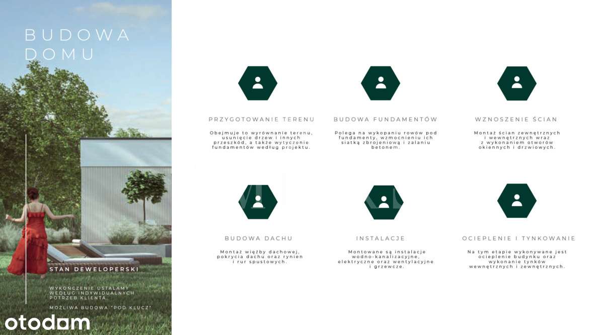 Luksusowe domy  | Wysoki standard | Żabia Wola-7