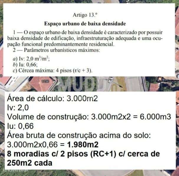 Terreno para construção - Grande imagem: 5/5