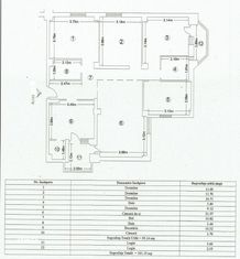 Central - ap. 5 camere, decomandat, 2 bai, 2 balcoane