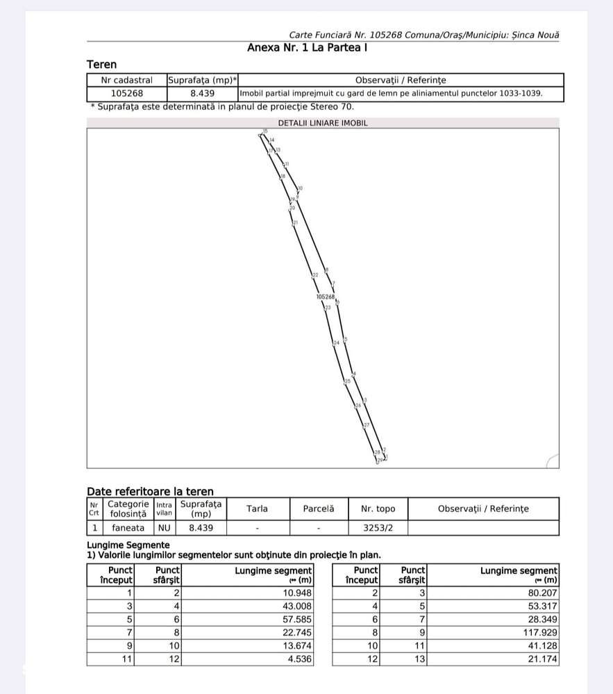 Teren extravilan agrement/cultura - Imagine principală: 2/3