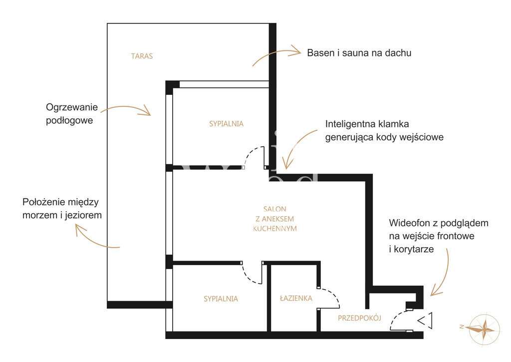 Widok na las, balkon 34 m2, możliwy VAT 23% - Pełny obrazek: 4/20