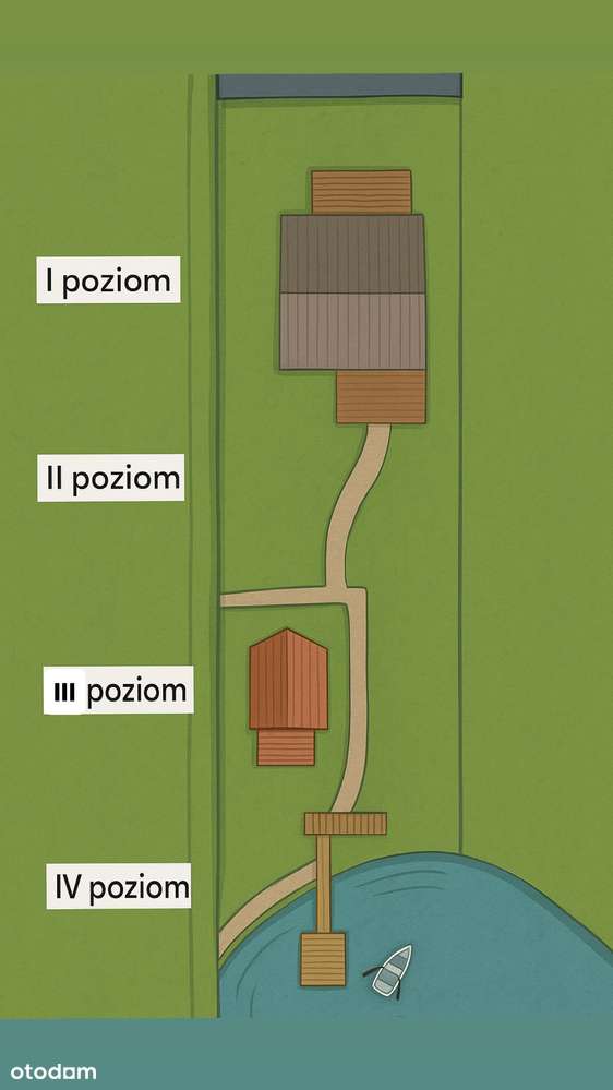 Domek z dostępem do jeziora - własny pomost i taras wśród zieleni - Pełny obrazek: 4/15