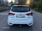 Hyundai ix20 1.6 CRDi blue Comfort - 6