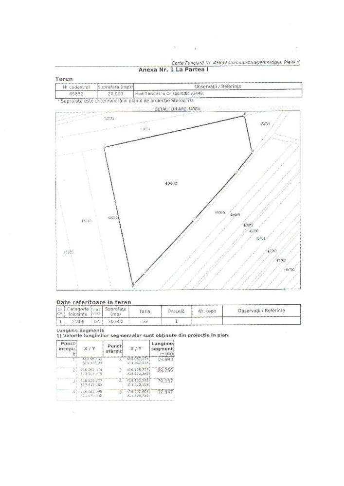 Teren la DN 65,zona pod Ciromat-QFort.-3
