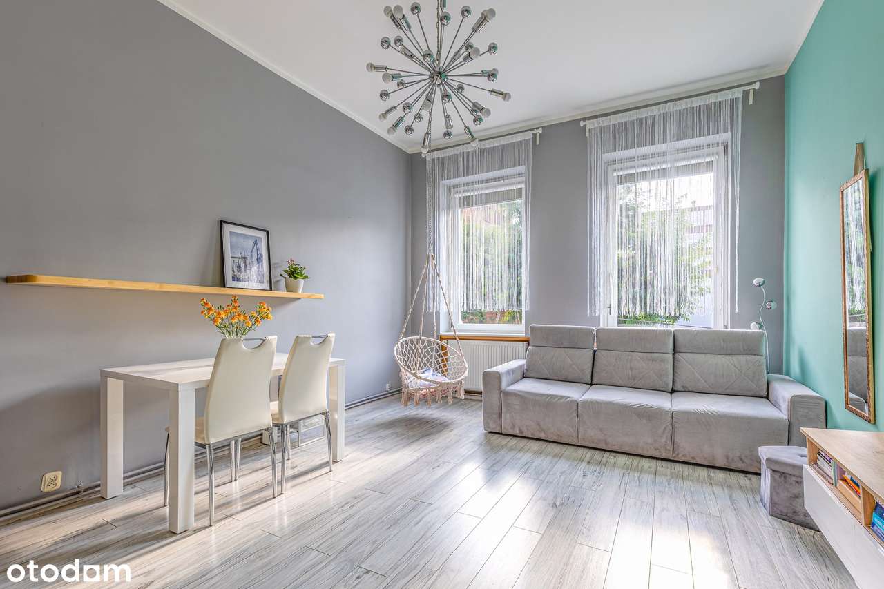 II pokoje blisko Centrum ! ul. Unisławy-1