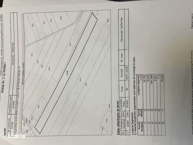 TEREN 2,5/4,5 H.Zona mixta Str. MILANO cu acces facil la 100m- DN 7. - Imagine principală: 5/5