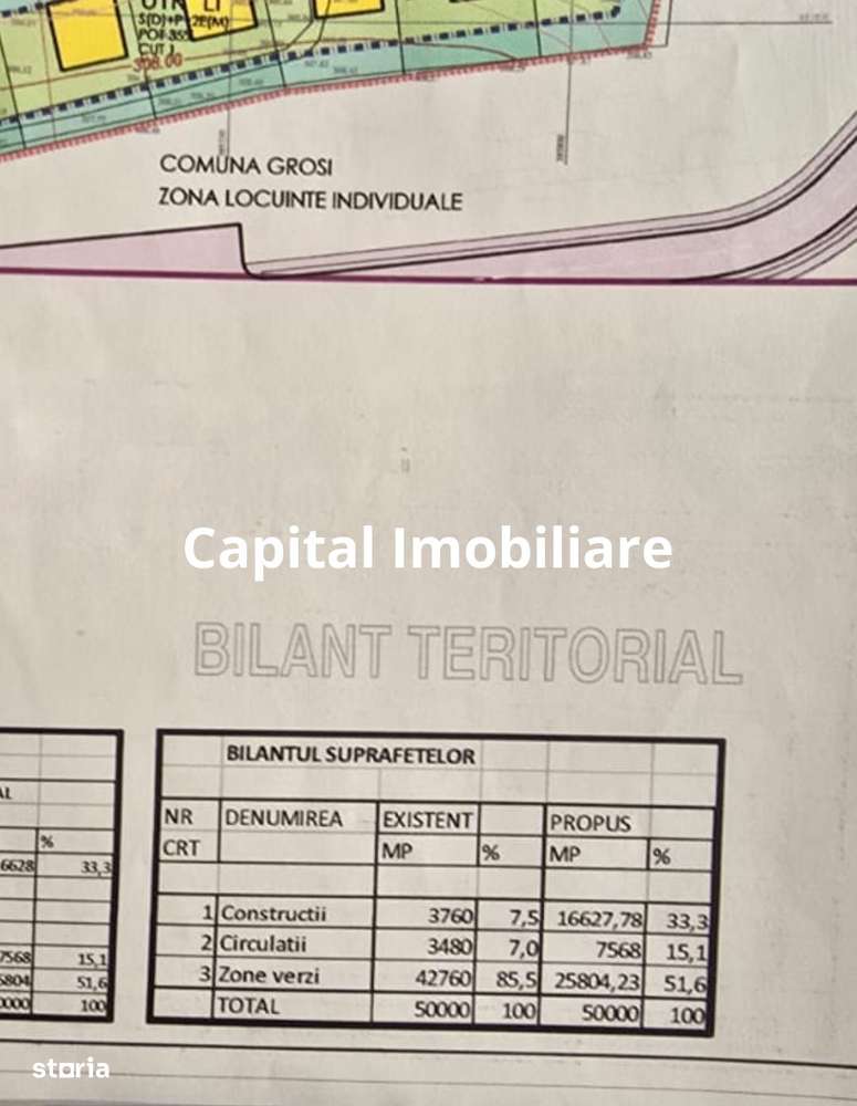 Teren de vanzare in Grosi: 50.000 mp - Imagine principală: 5/6