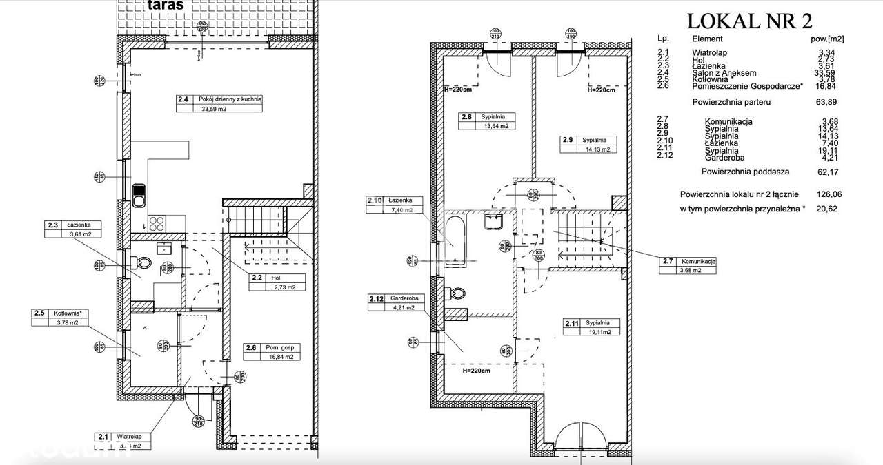 Dom Rokietnica 126,06 m2 Nowość-8