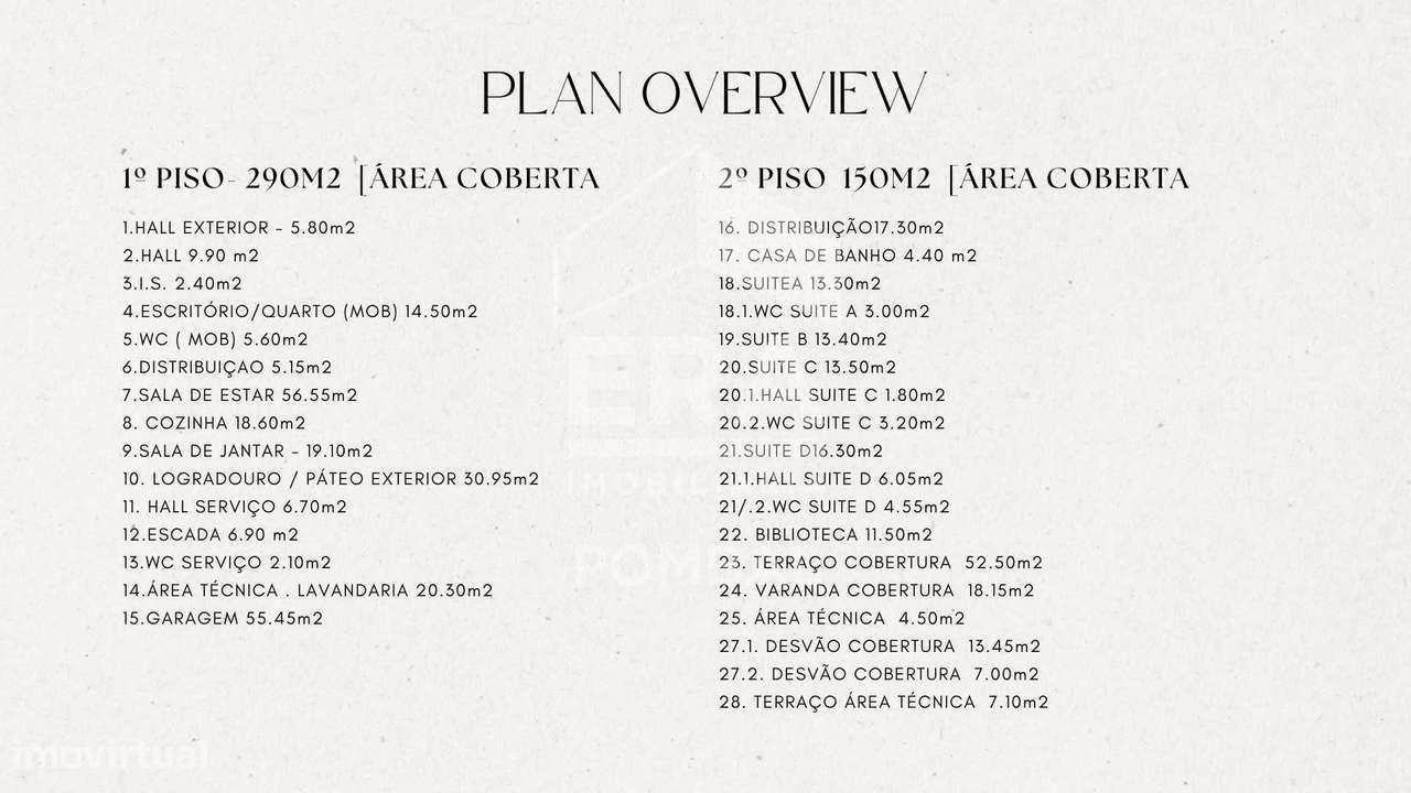 Loja com projeto aprovado para Moradia Unifamiliar T5-16