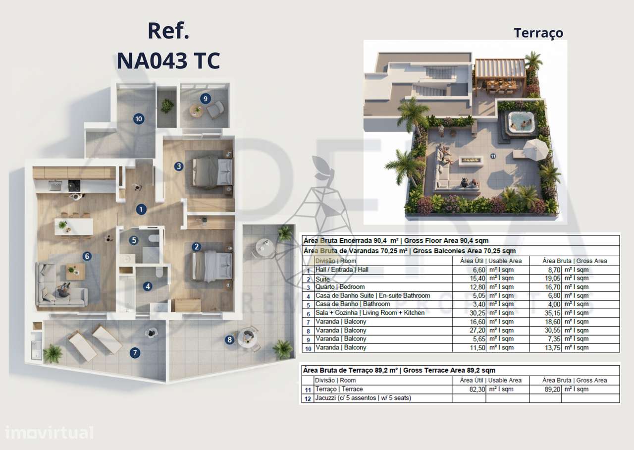 APARTAMENTO T2 COM 160m2 COM BOX E TERRAÇO PRIVATIVO NO HORUS RESIDENC - Grande imagem: 4/46