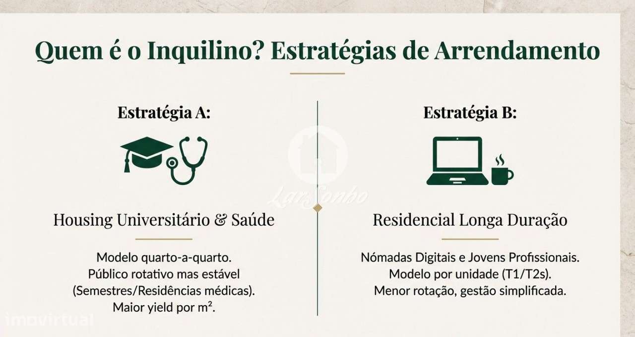 Prédio de 3 andares no centro de S. Mamede com Apartamentos T1, T2 ... - Grande imagem: 5/30