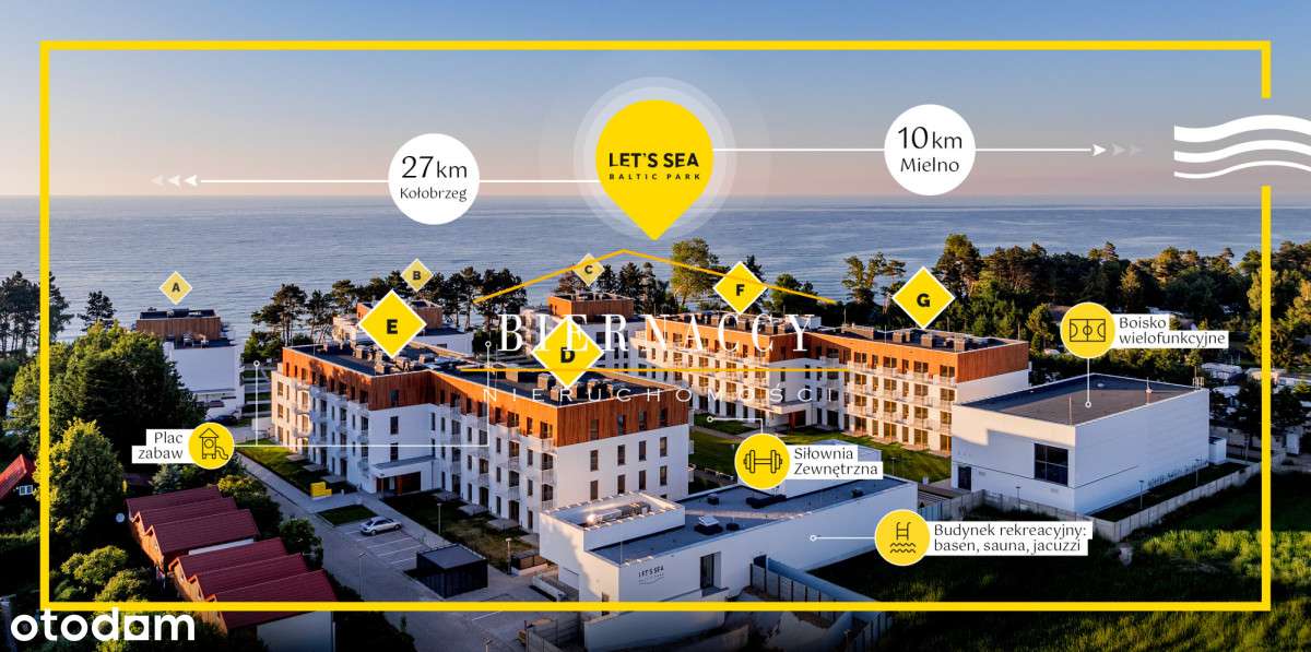 Gotowe Apartamenty nad morzem! Oferta Last Minute!-2
