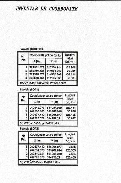 Teren agricol Comuna Furculesti, sat Voievoda, Teleorman - Imagine principală: 4/4