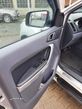 Ford Ranger Pick-Up 4x4 Cabina Dubla LIMITED - 25