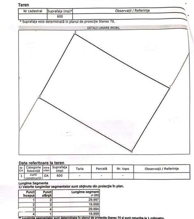 Teren Intravilan de 600mp | Deschidere 20m | POT 60% | Colentina - Fun - Imagine principală: 2/4