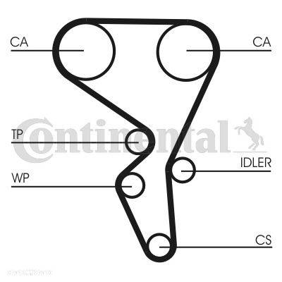 Rozrząd kpl.  CITROEN BERLINGO,  C3 I, , XSARA; PEUGEOT 206, 307, PARTNER 1.6/1.6ALK/1.6LPG 07.00- - 3