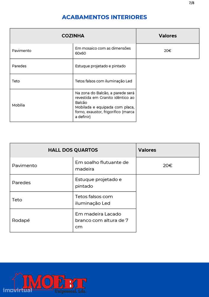 Novas Moradias Geminadas T3 em Fase de Construção em Macieira, Lousada-14