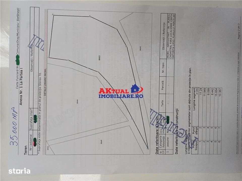 Vanzare teren 35.000mp Stefanesti -Arges-Comision 0%-2
