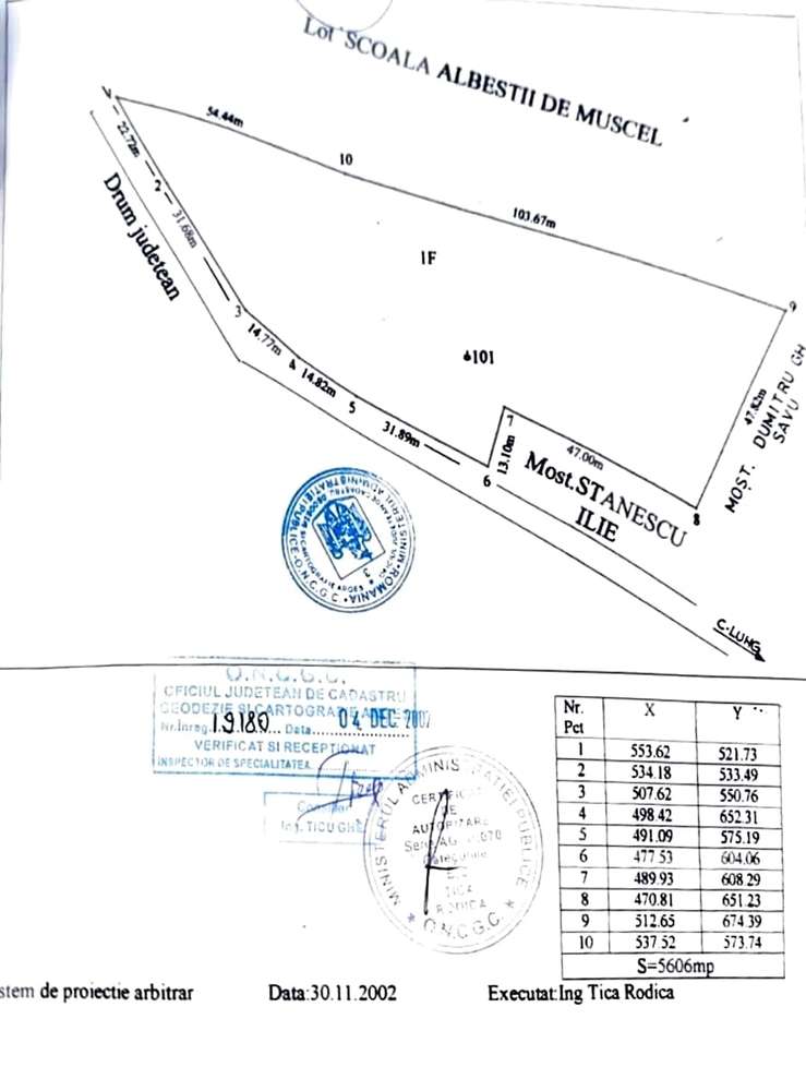 De vanzare Teren 5600 mp Albestii de Muscel - Pastravaria Bratioara-4