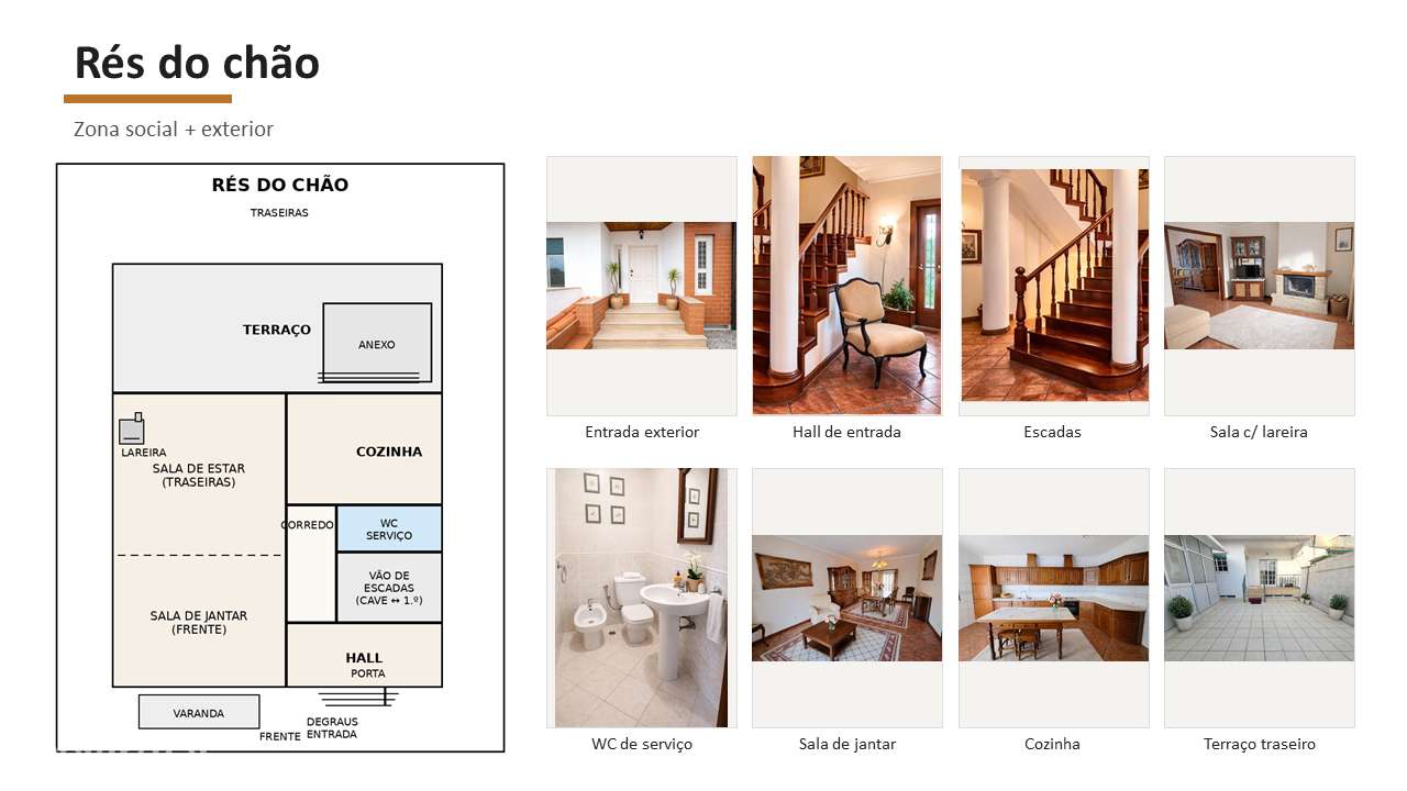 Felgueiras | A poucos minutos do centro: T4 com 3 pisos - Grande imagem: 4/25