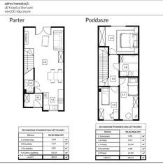 Nowy apartament 80 m2, ogród, Gwarancja Ceny,0%PCC
