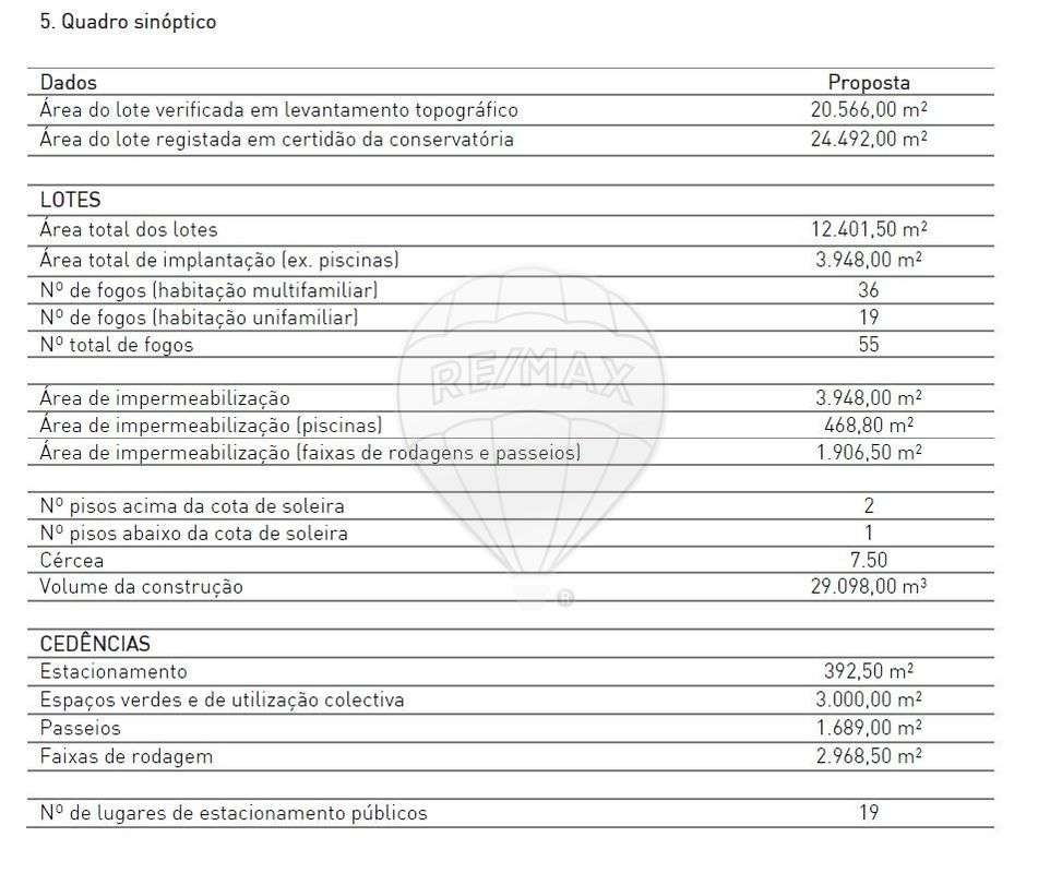 Terreno  para venda - Grande imagem: 2/12