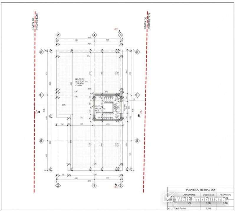 Teren cu panorama 630 mp, autorizatie pentru 2 unitati locative! - Imagine principală: 5/7