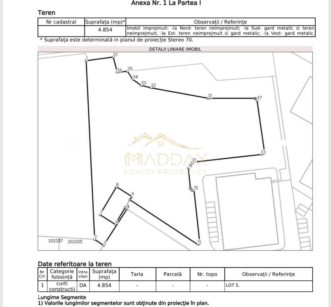 Teren Intravilan ***4.854 mp*** 2S+P+14E // Drumul Taberei - Imagine principală: 3/6