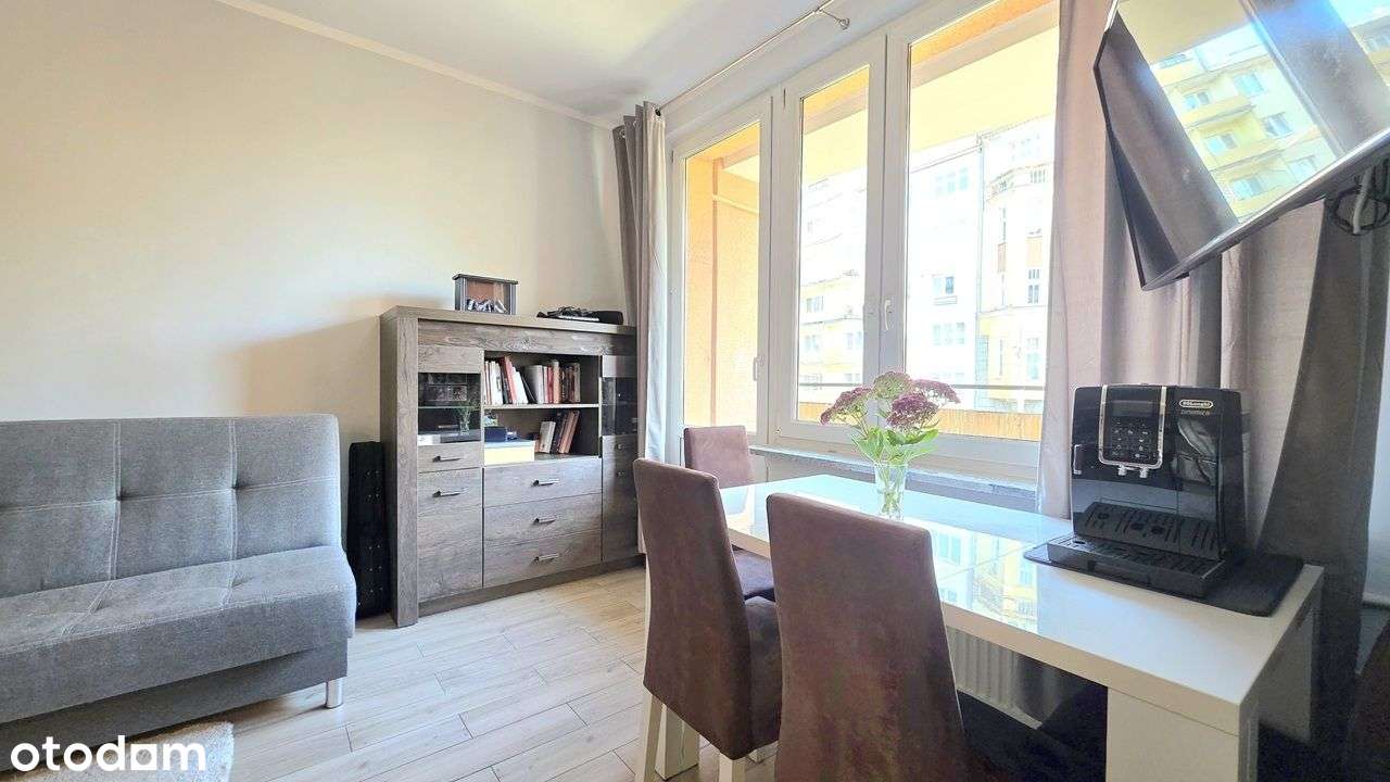 2-pokojowe, spół. włas. przy ul. Świętojańskiej!-4