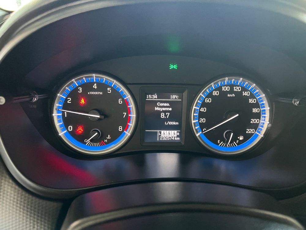 Suzuki Sx4-S-Cross