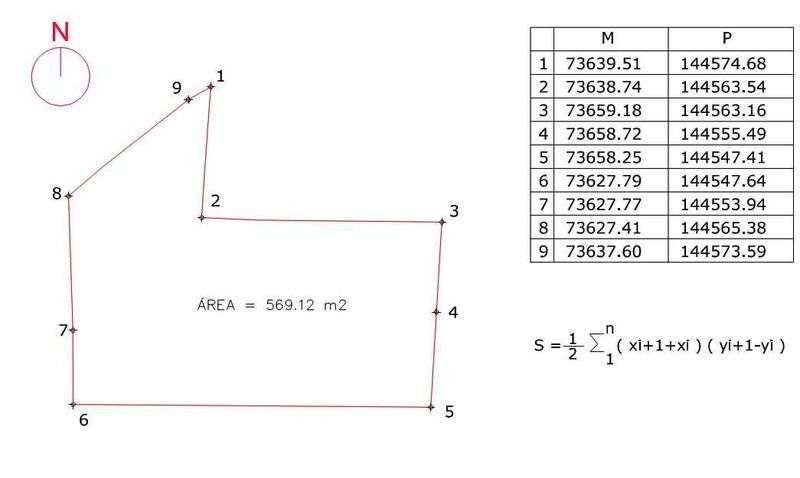 Terreno urbano p/ Moradia,  569 m2,  Mêda - Grande imagem: 5/7