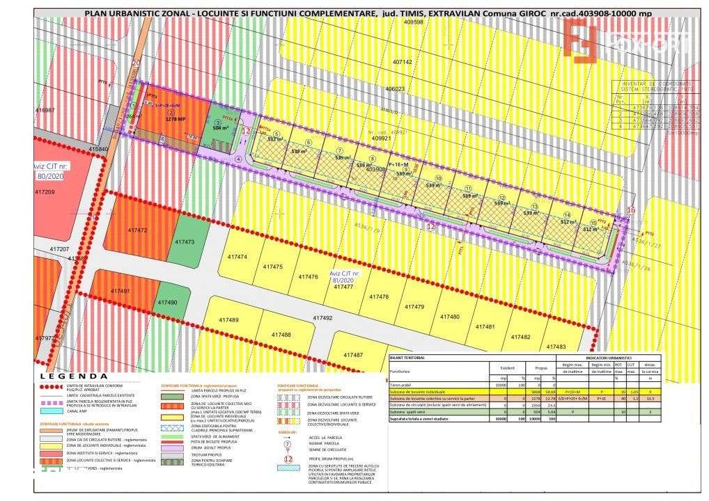 Teren de bloc 1.278mp cu PUZ in lucru - Ideal pentru Investitii - Imagine principală: 3/5