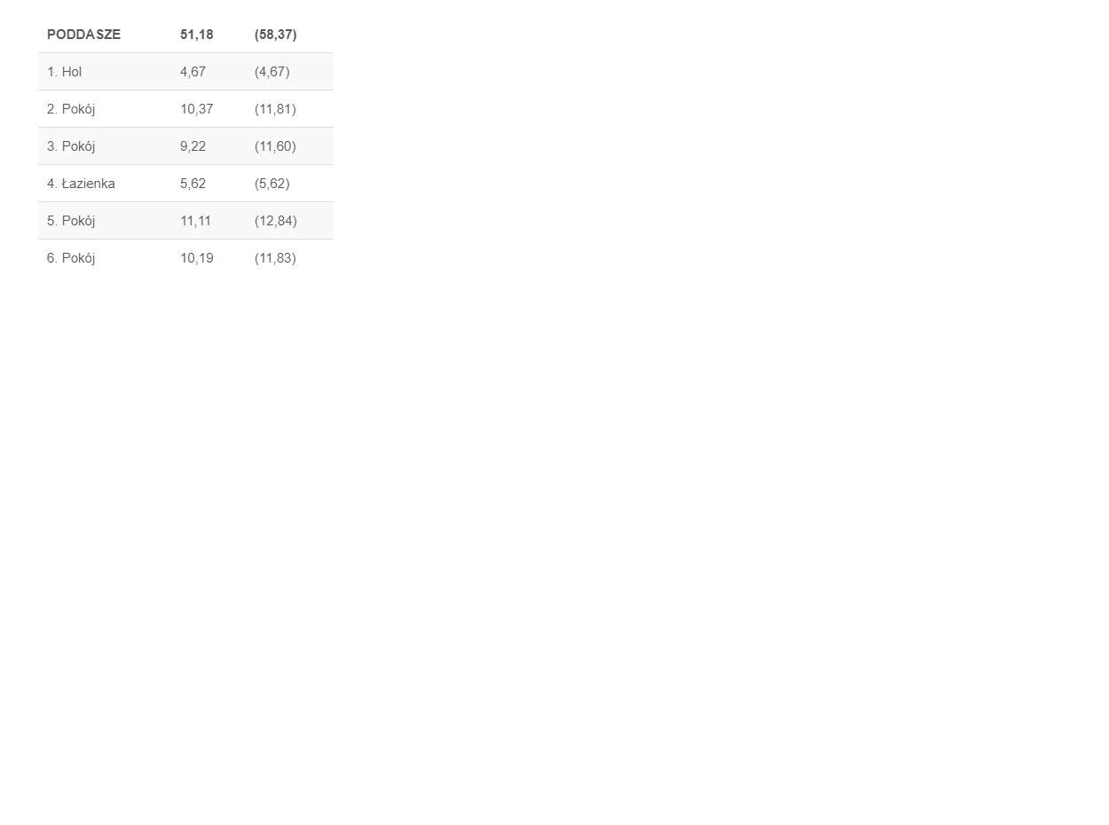 Ostatni Bliźniak - polecam - super cena !!!!-7