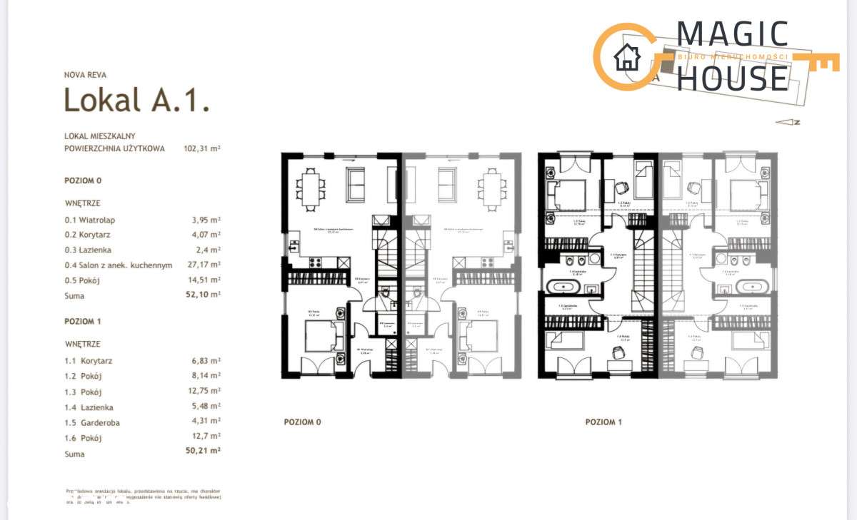 Blizniak z widokiem na morze w Rewie!!! - Pełny obrazek: 5/5