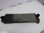 INTERCOOLER CHLODNICA OPEL VIVARO 1.9 DCI - 2