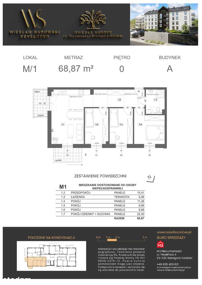 Nowa Inwestycja Osiedle Sadove-10