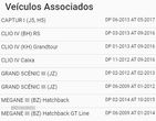 Fechadura Da Mala Renault Clio Iv (Bh_) - 5