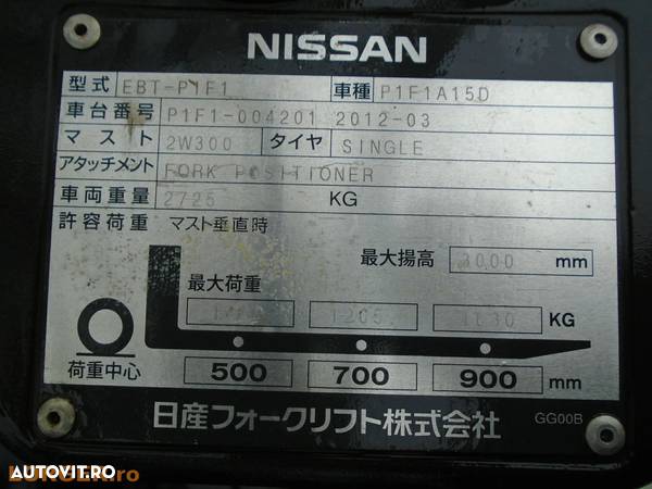 Nissan EBT P1F1 - 8