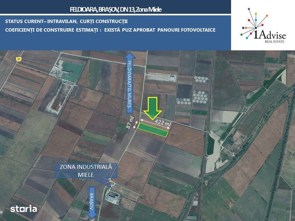 OPORTUNITATE INVESTIȚIE TEREN INDUSTRIAL - PARC FOTOVOLTAIC