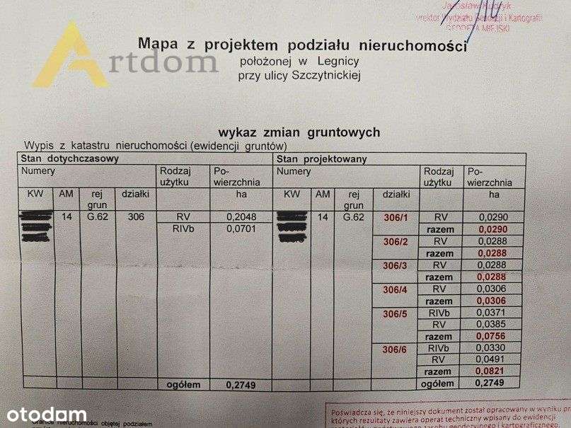 Działki z gotowym projektem od 6 ar, łącznie 70 ar-9