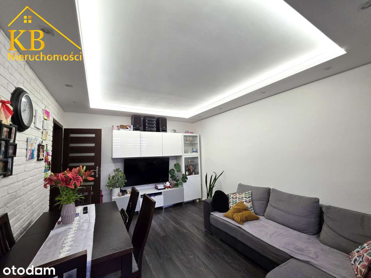 świdnica Osiedle Młodych – Pełne Wyposażenie - Pełny obrazek: 2/12