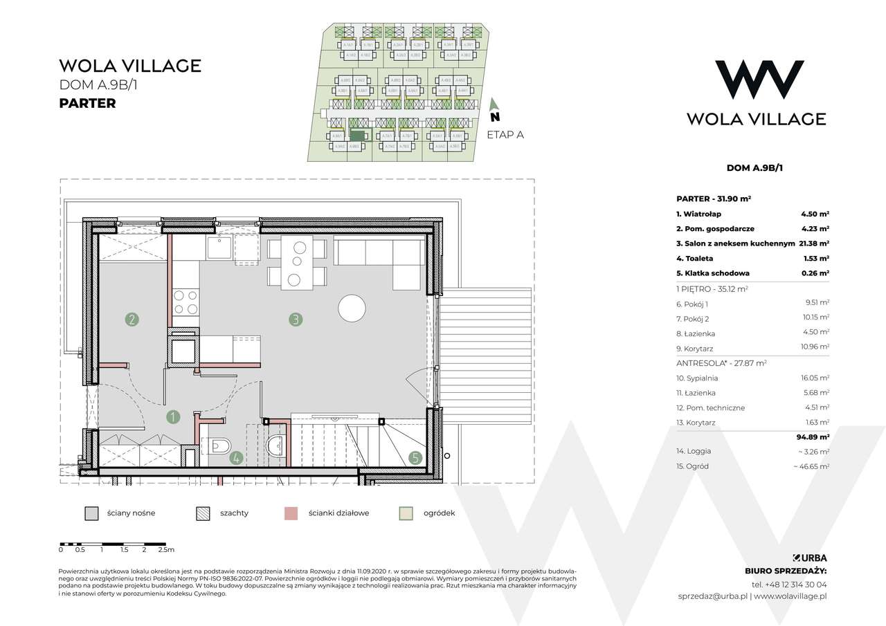 4-pokojowy dom 94m2 + ogródek Bez Pośredników - Pełny obrazek: 2/7