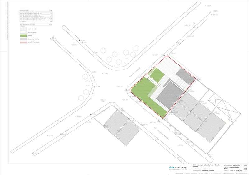 Lote de Terreno pronto a construir Bonsucesso Aveiro - Grande imagem: 3/5