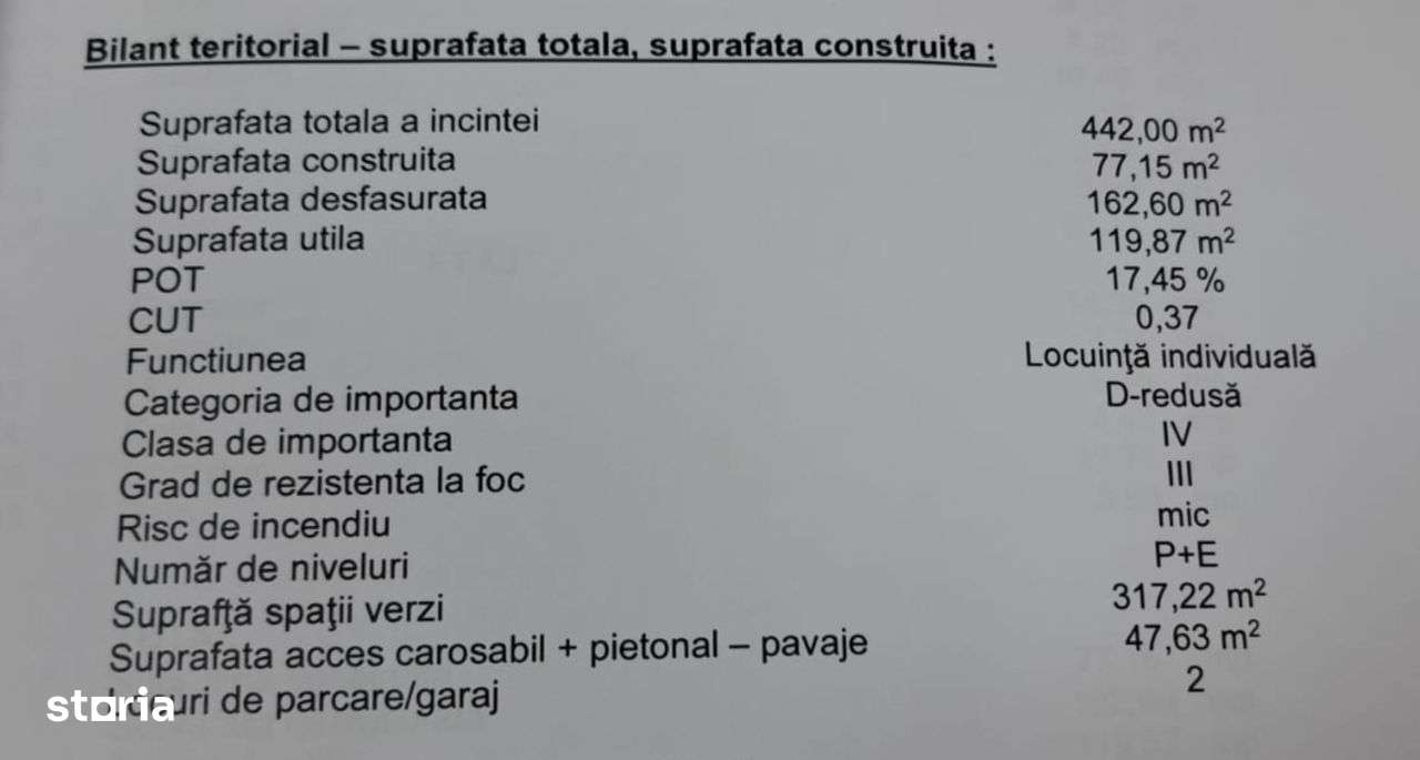 Casa individuala, 5 camere, 120 mp Sura Mica - Imagine principală: 5/5