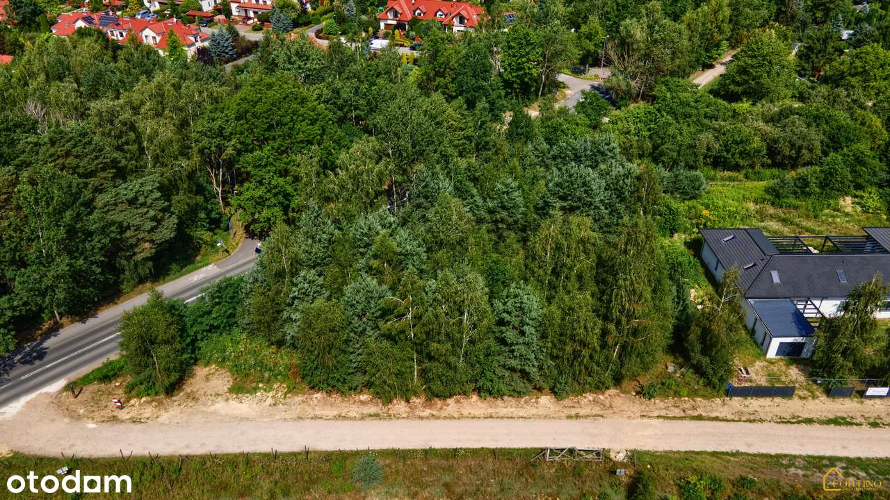 Działka z potencjałem mieszkaniowo-usługowym w Strzeniówce – idealna d-5