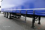 Fruehauf PERDEA / STANDARD / STRONG RAIL-BOARD FLOOR - 9